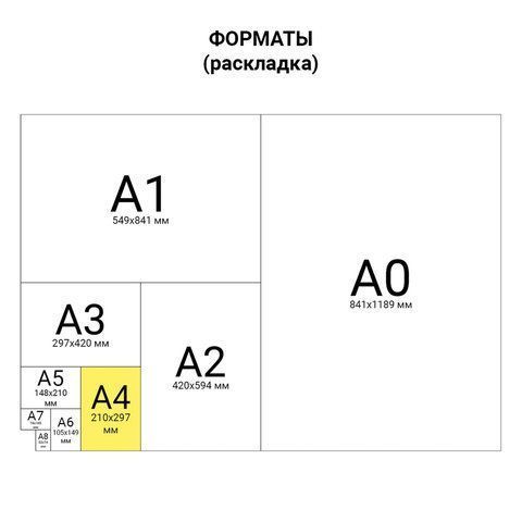 Тетрадь 96л А4 клетка бумвинил 60 г/м2 офсет №1 бордовый STAFF 1/20