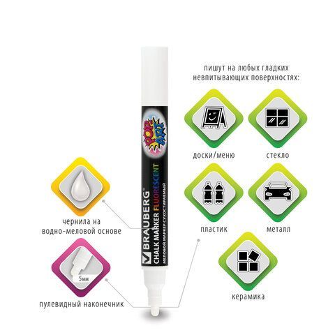 Маркер меловой белый 5мм сухостираемый BRAUBERG POP-ART 1/8